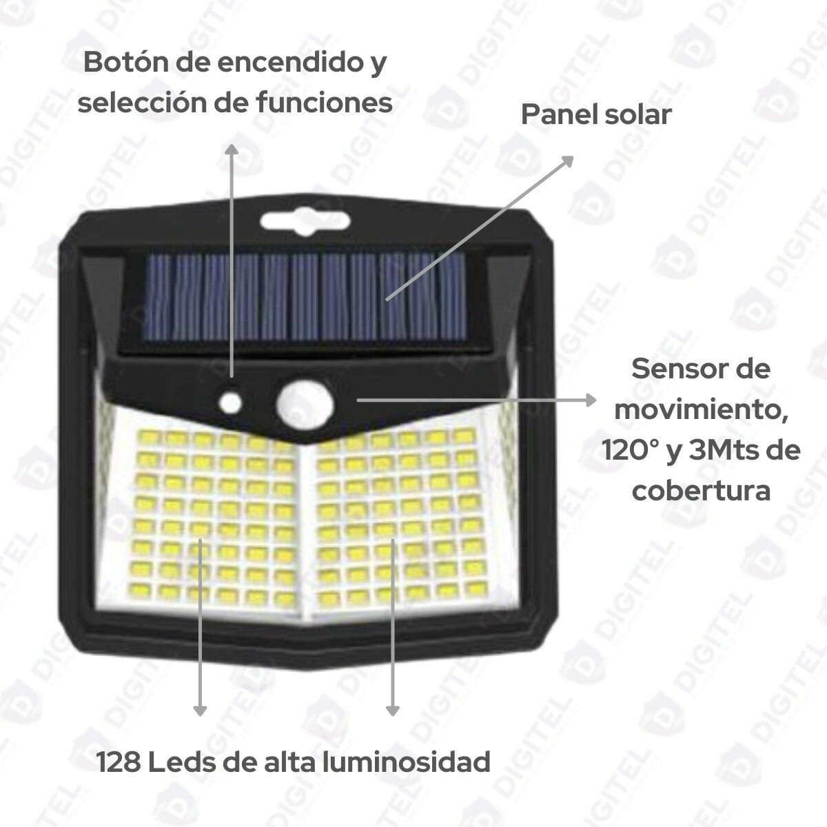 Reflector Luz Solar 128 Led Sensor 3 Cuerpos Exterior