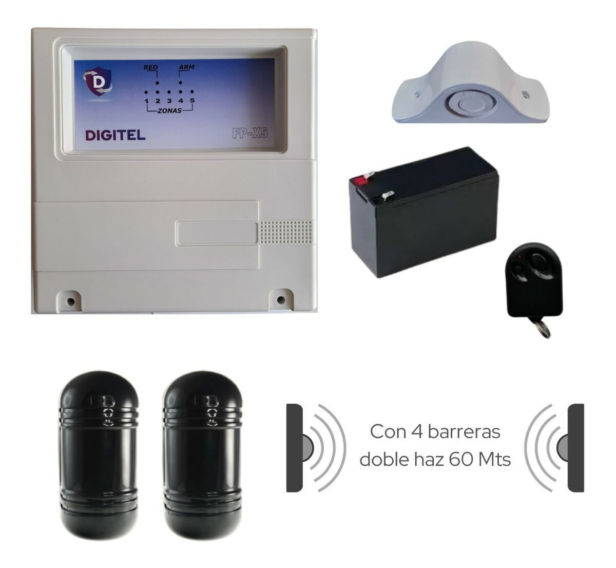 Detectores perimetrales de exterior para sistemas de alarma